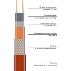 саморегулирующаяся электрическая нагревательная лента 11vr2-t